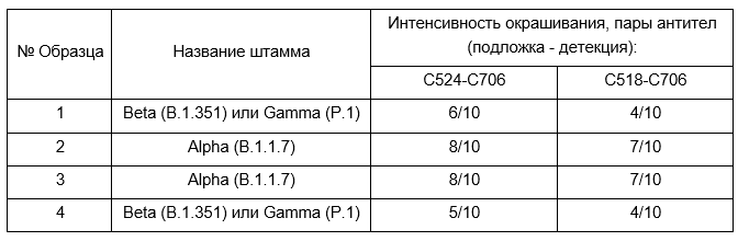 2.gif undefined
